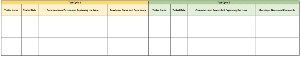 Continuation of the Sample Test Case Table